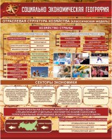 Стенд "Социально-экономическая география. Отраслевая структура хозяйства" - fgospostavki.ru - Калуга