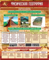 Стенд "Физическая география. Литосфера" Вариант 1 - fgospostavki.ru - Калуга