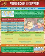 Стенд "Физическая география. Тектоника литосферных плит" - fgospostavki.ru - Калуга