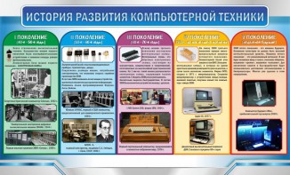 Стенд "История развития компьютерной техники" Вариант 2 - fgospostavki.ru - Калуга