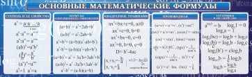 Стенд "Основные математические формулы" - fgospostavki.ru - Калуга