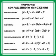 Стенд "Формулы сокращенного умножения" Вариант 2 - fgospostavki.ru - Калуга
