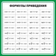 Стенд "Формулы приведения" - fgospostavki.ru - Калуга