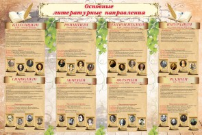 Стенд "Основные литературные направления" - fgospostavki.ru - Калуга