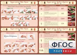 Стенд "Вязание крючком" - fgospostavki.ru - Калуга