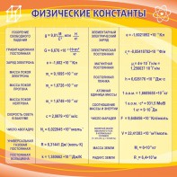 Стенд "Физические константы" - fgospostavki.ru - Калуга