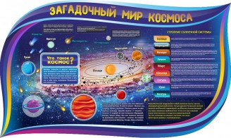 Стенд "Загадочный мир космоса" - fgospostavki.ru - Калуга