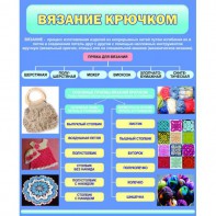 Стенд "Вязание крючком" - fgospostavki.ru - Калуга