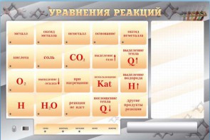 Светодинамический стенд "Уравнения реакций" с маркерными полями - fgospostavki.ru - Калуга