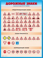 Стенды "Дорожные знаки № 4" - fgospostavki.ru - Калуга
