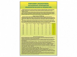 Стенды "Диаграммы и графики, отражающие статистические данные по экономике России и мира" - fgospostavki.ru - Калуга