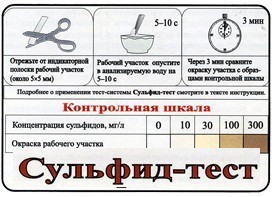 Тест-система «Сульфид-тест» - fgospostavki.ru - Калуга