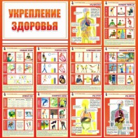 Стенд "Укрепление здоровья" - fgospostavki.ru - Калуга
