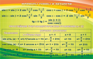 Стенд "Формулы суммы и разности" - fgospostavki.ru - Калуга