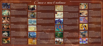 Стенд "Стили и эпохи в живописи" Вариант 2 - fgospostavki.ru - Калуга