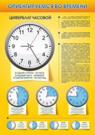 Стенд "Ориентируемся во времени" Вариант 2 - fgospostavki.ru - Калуга