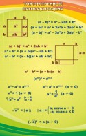 Стенд "Тождественные преобразования" - fgospostavki.ru - Калуга