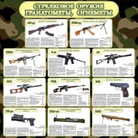 Стенд "Стрелковое оружие гранатометы, огнеметы" Вариант 1 - fgospostavki.ru - Калуга