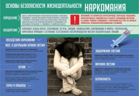 Стенд "Наркомания" - fgospostavki.ru - Калуга