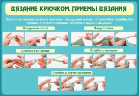 Стенд "Вязание крючком. Приемы вязания" - fgospostavki.ru - Калуга