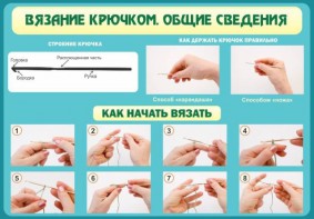 Стенд "Вязание крючком № 2" - fgospostavki.ru - Калуга