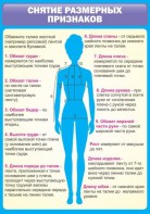 Стенд "Снятие мерок" Вариант 2 - fgospostavki.ru - Калуга