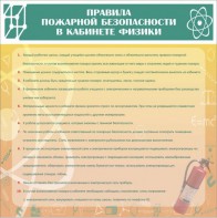 Стенд "Правила пожарной безопасности в кабинете физики" - fgospostavki.ru - Калуга