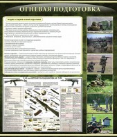 Стенд "Огневая подготовка" Вариант 3 - fgospostavki.ru - Калуга