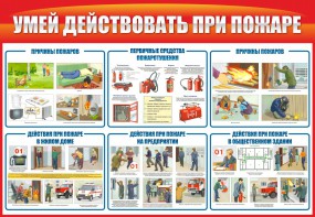 Стенд "Умей действовать при пожаре" - fgospostavki.ru - Калуга