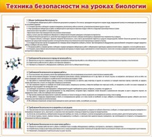 Стенд "Техника безопасности на уроках биологии" Вариант 2 - fgospostavki.ru - Калуга