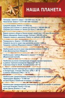 Стенд "Наша планета" - fgospostavki.ru - Калуга