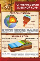 Стенд "Строение Земли и земной коры" - fgospostavki.ru - Калуга