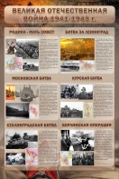 Стенд "Великая отечественная война (битвы)" - fgospostavki.ru - Калуга