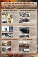 Стенд "Великая отечественная война (события)" - fgospostavki.ru - Калуга