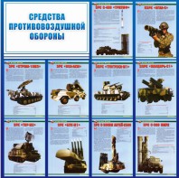 Стенд "Средства противовоздушной обороны" - fgospostavki.ru - Калуга