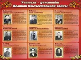 Стенд "Учителя-участники Великой Отечественной войны" - fgospostavki.ru - Калуга