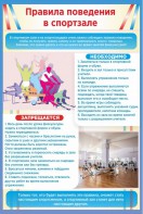 Стенд "Правила поведения в спортзале №1" - fgospostavki.ru - Калуга