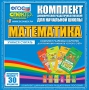 Динамические раздаточные пособия. Математика (карточки). Комплект разрезных карточек для тренировки устного счета. - fgospostavki.ru - Калуга