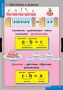 Комплект таблиц. Математика. Умножение и деление. - fgospostavki.ru - Калуга