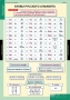 Комплект таблиц. Русский язык. Обучение грамоте 2 класс. - fgospostavki.ru - Калуга