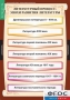 Комплект таблиц. Литература 9 класс. - fgospostavki.ru - Калуга