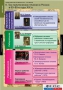 Комплект таблиц. История. Политические течения XVIII-XIX веков. - fgospostavki.ru - Калуга