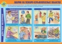 Комплект плакатов "Действия населения в ЧС техногенного характера" - fgospostavki.ru - Калуга