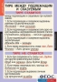 Комплект таблиц. Русский язык. Основные правила орфографии и пунктуации - fgospostavki.ru - Калуга