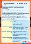 Комплект таблиц. Математика 6 класс. - fgospostavki.ru - Калуга