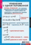 Комплект таблиц. Алгебра 7 класс - fgospostavki.ru - Калуга