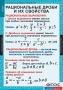 Комплект таблиц. Алгебра 8 класс. - fgospostavki.ru - Калуга