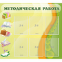 Стенд "Методическая работа" 1x0.9 - fgospostavki.ru - Калуга