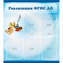 Стенд "Реализация ФГОС ДО" - fgospostavki.ru - Калуга