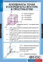 Комплект таблиц. Геометрия 11 класс. - fgospostavki.ru - Калуга